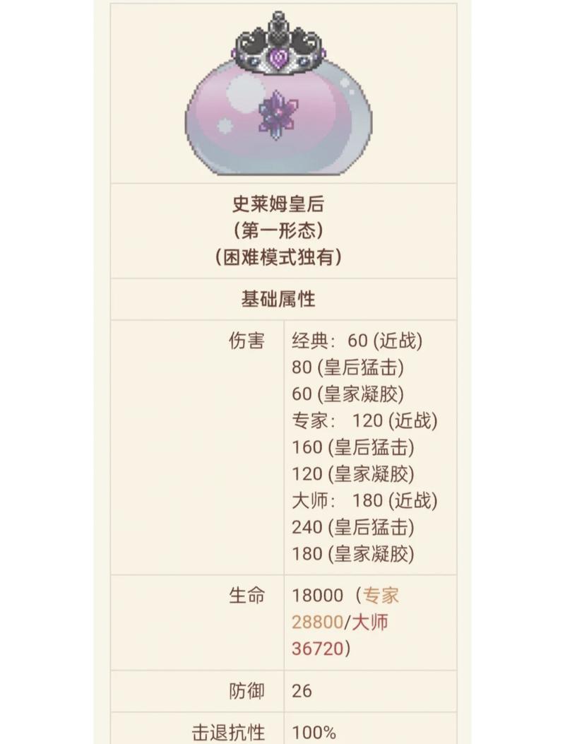 泰拉瑞亚游戏中史莱姆灯的制作方法:详解史莱姆电灯的合成配方