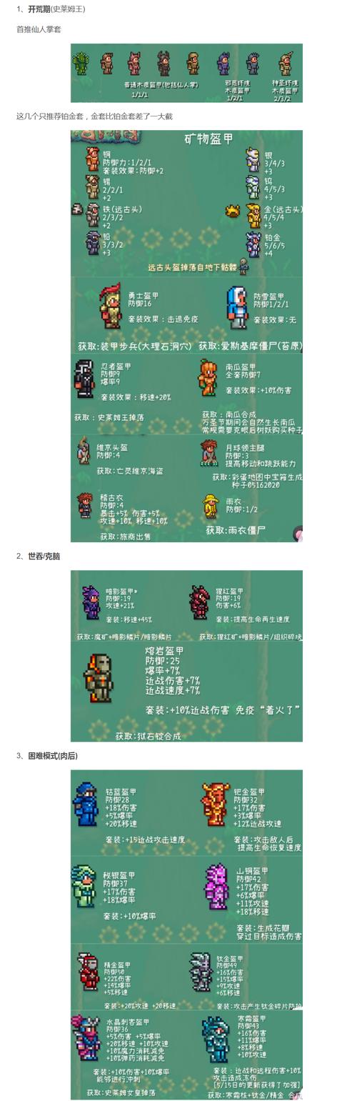深度解析泰拉瑞亚代达罗斯之殇武器效果:全方位的伤害输出与特性分析