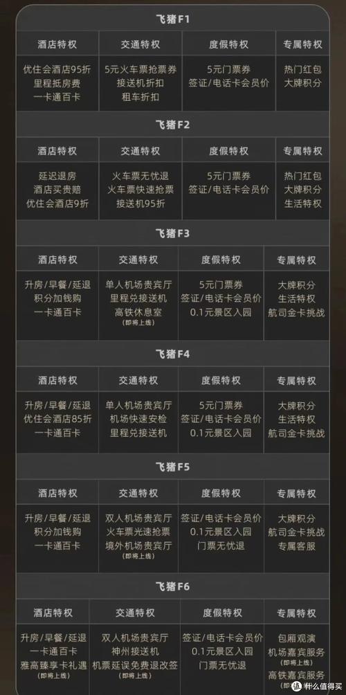 实况俱乐部VIP特权等级全面详解:尊享特权的深度解析