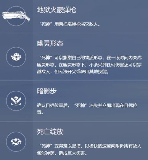 守望先锋死神角色技能解析与背景故事全面揭秘