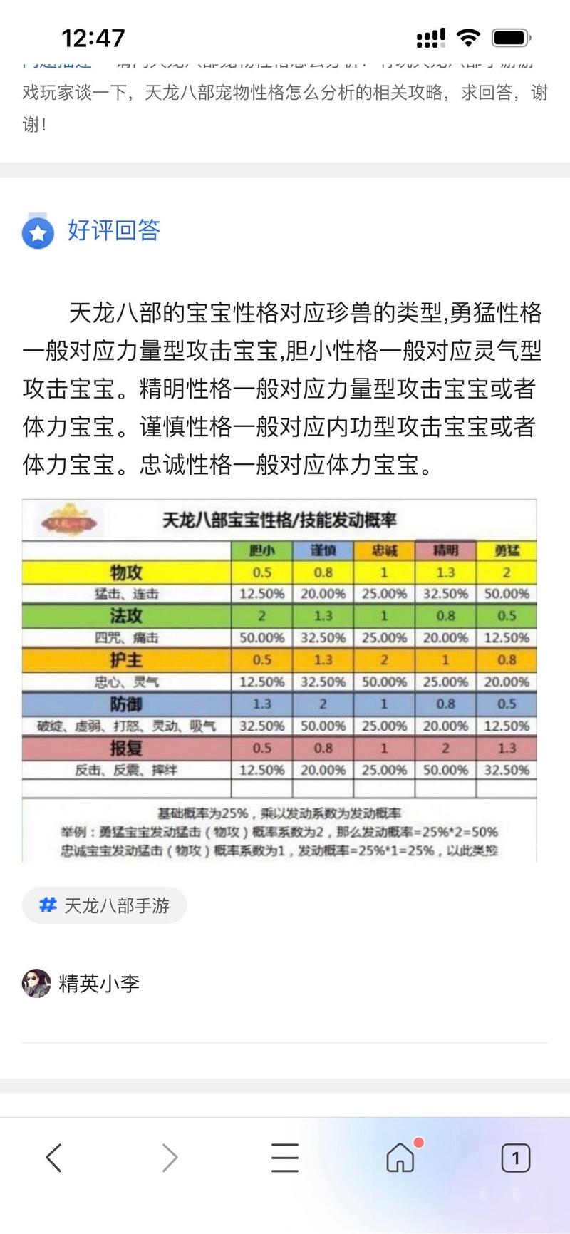 天龙八部手游穷奇宝宝全面解析:技能属性揭秘与培养指南